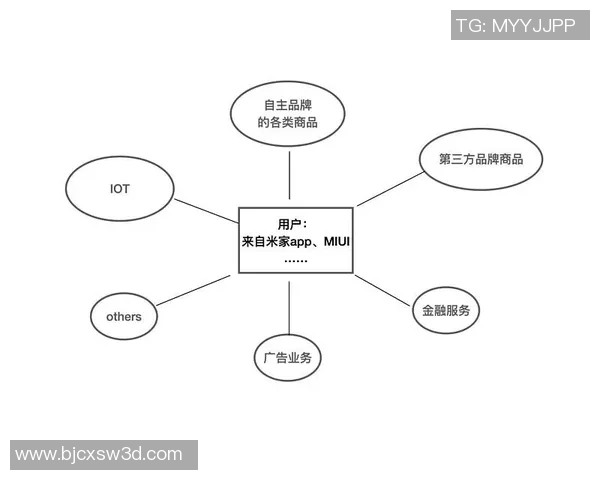 武汉极限运动队意识表现的数据分析与研究探讨